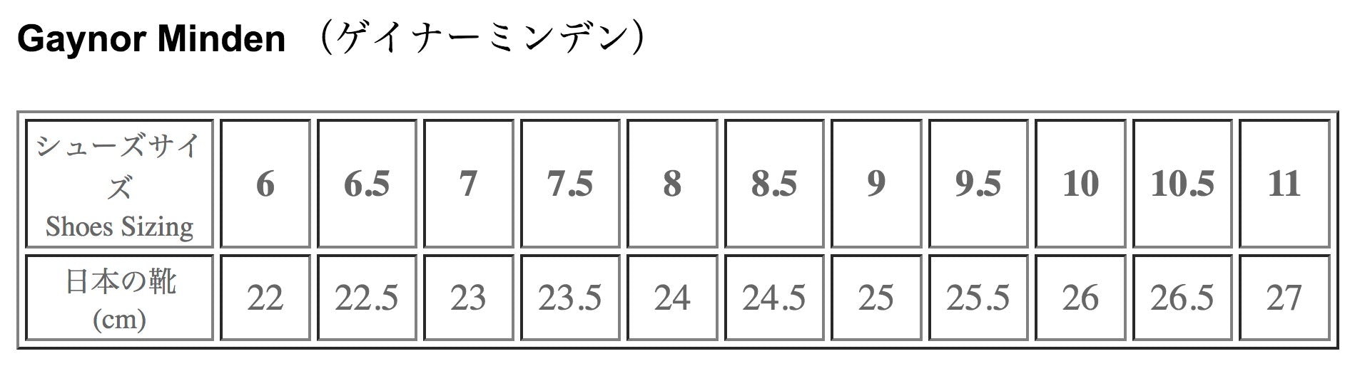 ゲイナーミンデン-新作リラ ハイテクトゥシューズ（Sleek）GAYNOR MINDEN LYRA – 輸入バレエ用品専門店 アプローズバレエ